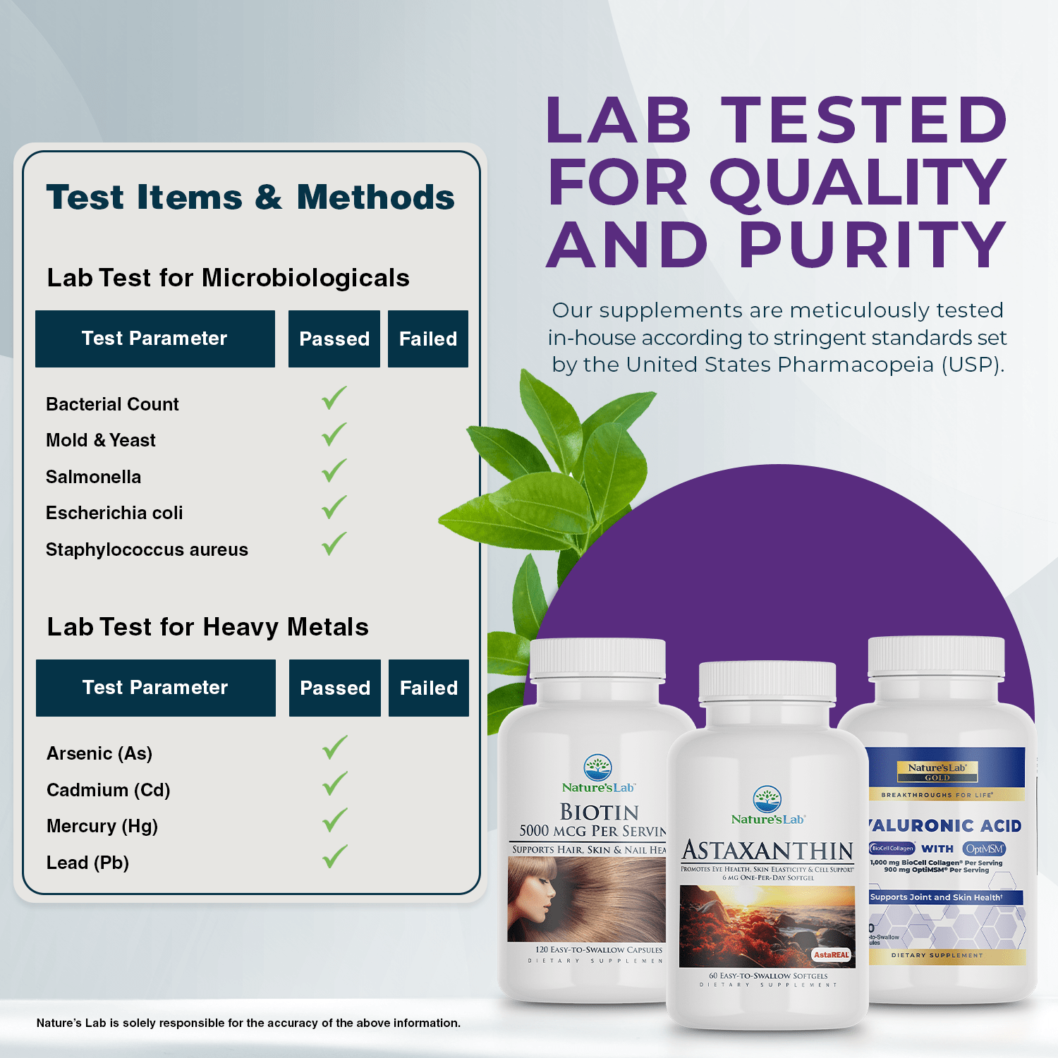 Nature’s Lab Beauty & Radiance Essentials