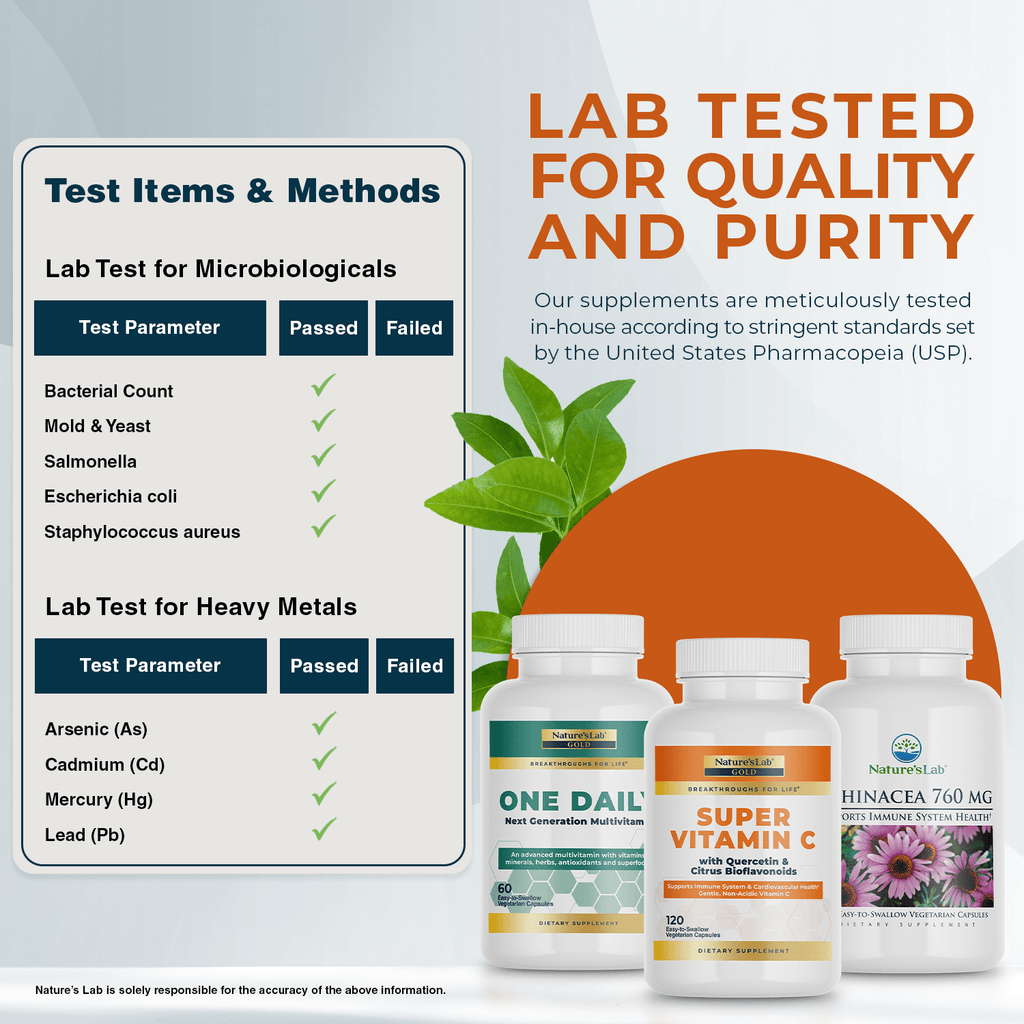 Nature’s Lab Prep and Protect: Immune Support Kit
