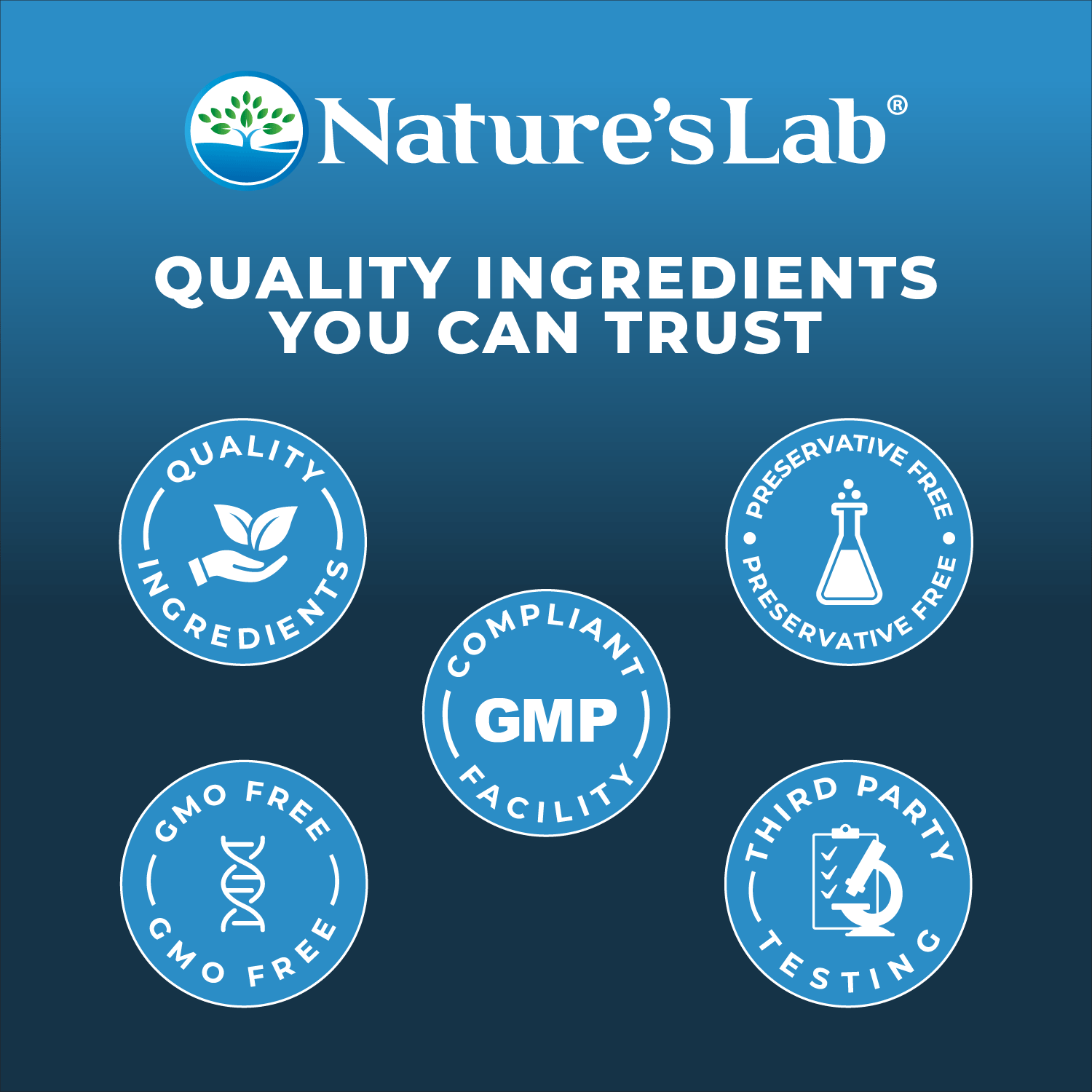 Nature's Lab Resveratrol Ultra - 90 Capsules